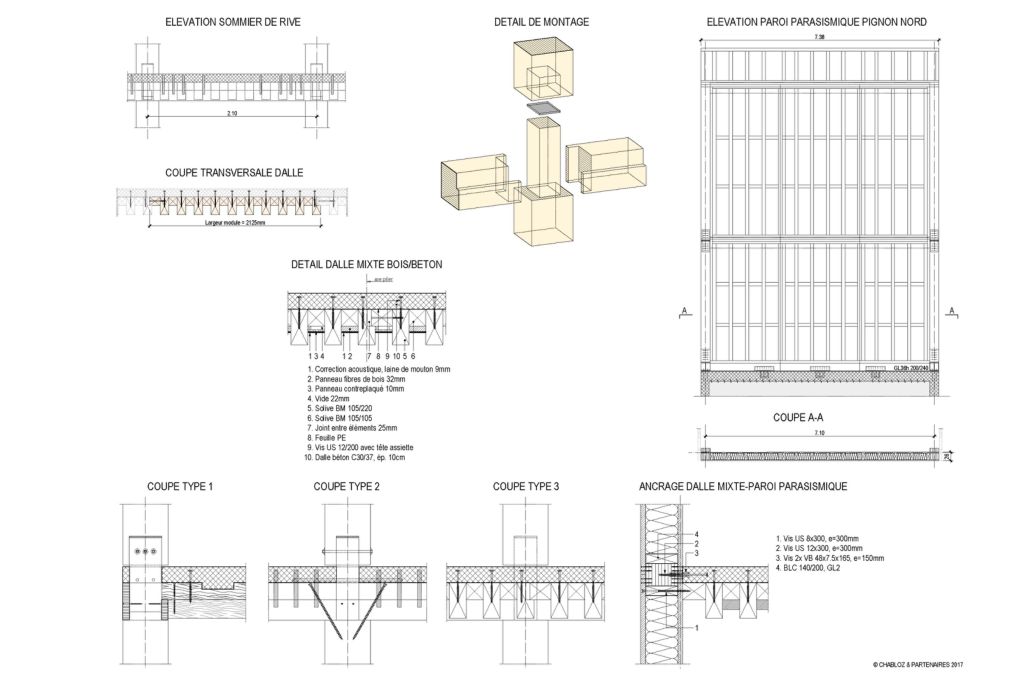 Übersicht Konstruktionsdetails. Zeichnung: Chabloz & Partners SA, 2014