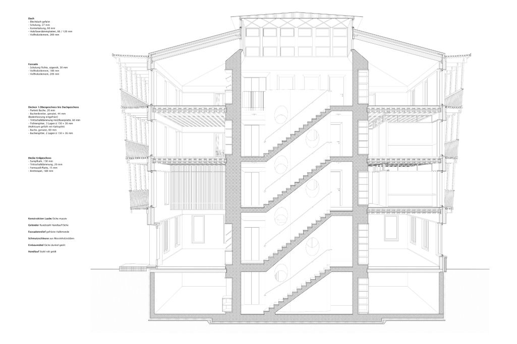 Schnittperspektive. Zeichnung: Seiler Linhart Architekten AG, 2019