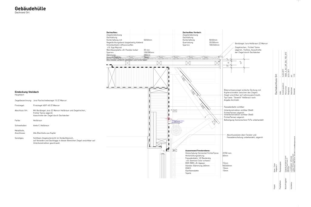 Detail Dachrand. Zeichnung: Loeliger Strub Architektur, 2015