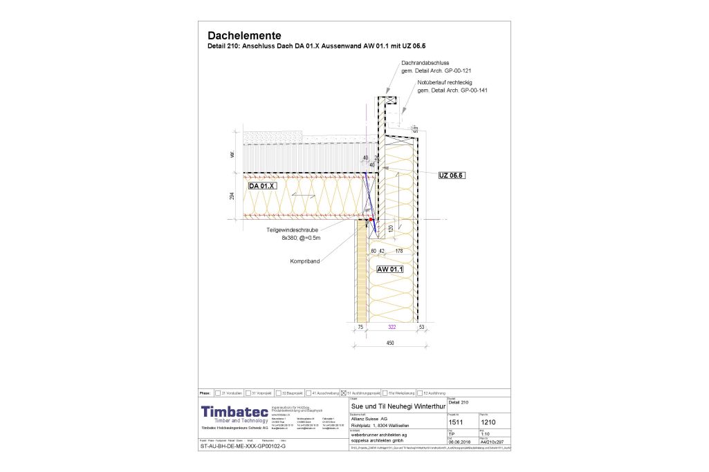Dachanschluss M 1:10. Zeichnung: Timbatec, 2016